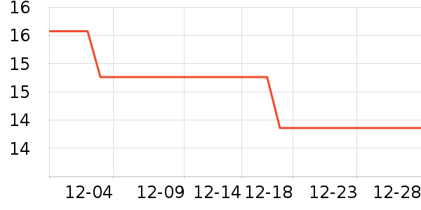 ����������/�̲�/������ʷ�۸�