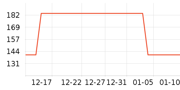 �ֻ���������ʷ�۸�