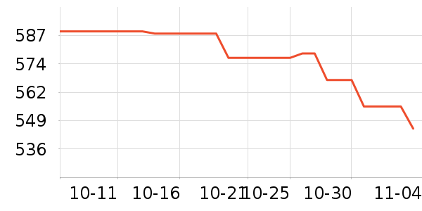 ��ʿ����/������ʷ�۸�