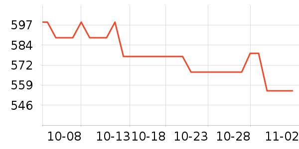 ��ʿ����/������ʷ�۸�