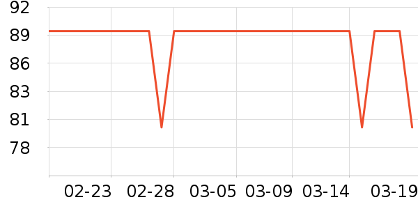 �������뵶��ʷ�۸�