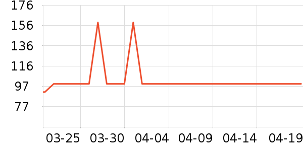 �������뵶��ʷ�۸�