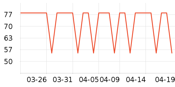 ����������ʷ�۸�