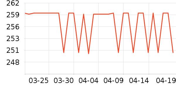 �����˶�Ь��ʷ�۸�