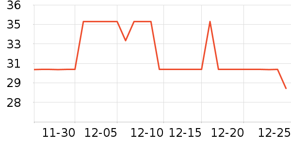 ������������/˿����ʷ�۸�