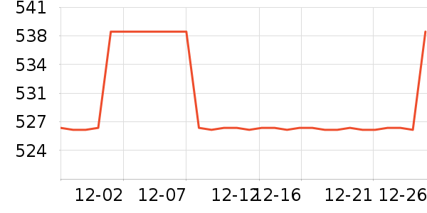 ����ŵ��Ʒ���� ��ʷ�۸�