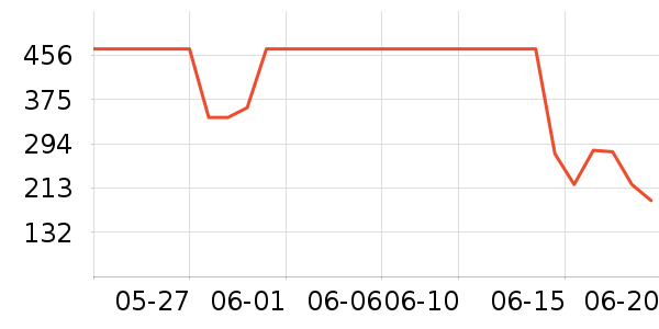 hegen��ƿ������ʷ�۸�