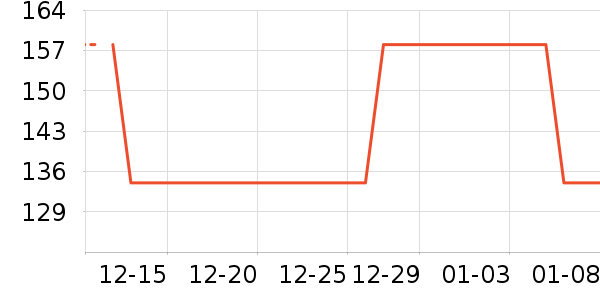 ������ʷ�۸�