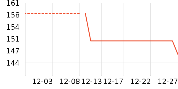 ����/ˮ��/ˮ����ʷ�۸�