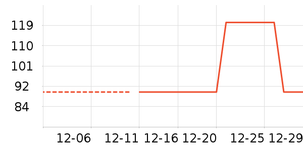 �ƾ�/��������ʷ�۸�