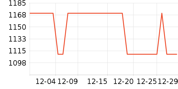 �ճ�ԡ�ҹ���ʷ�۸�