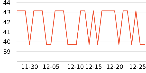 �����ֽ��ʷ�۸�