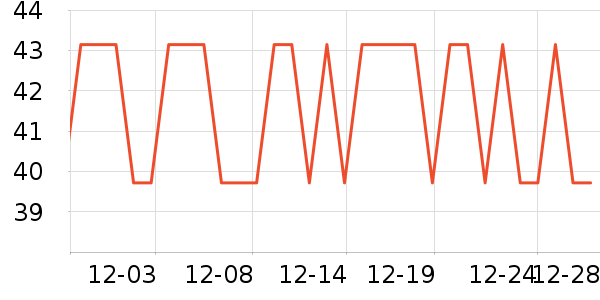 �����ֽ��ʷ�۸�