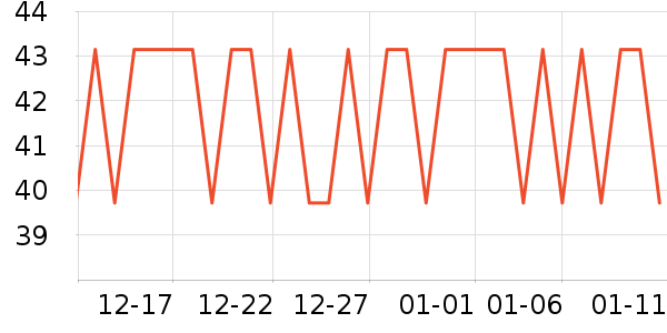 �����ֽ��ʷ�۸�