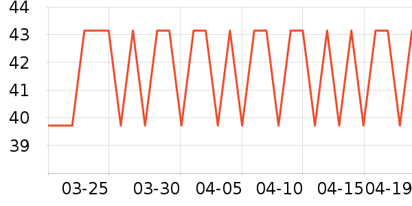 �����ֽ��ʷ�۸�