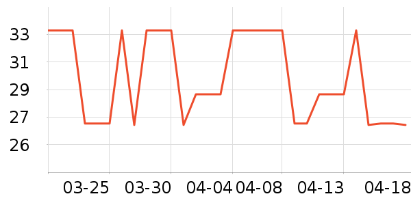 ���ű�ʪ����ʷ�۸�