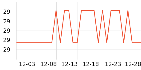 ���ű�ʪ����ʷ�۸�