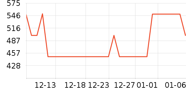 ����᰻����װ��ʷ�۸�