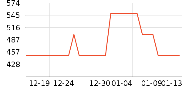 ����᰻����װ��ʷ�۸�