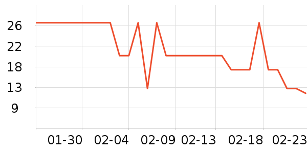 �����ѿ�����������ʷ�۸�