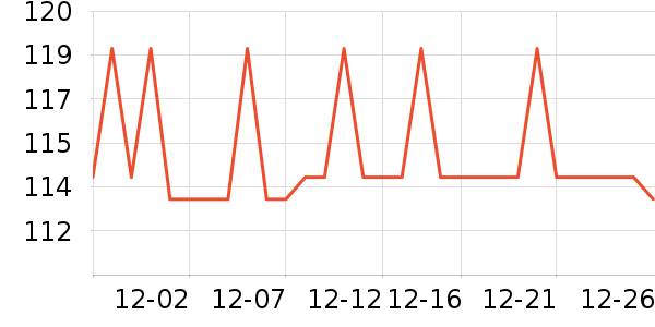 ���ն�ͯ�������ʷ�۸�