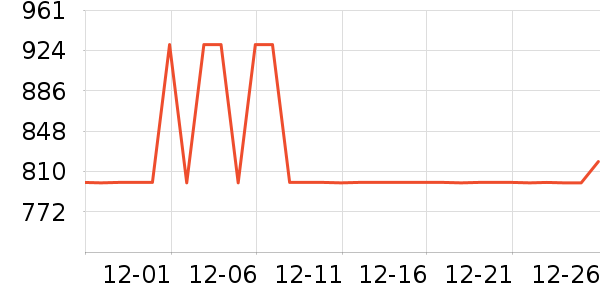 ȫ�ѵ��Ӵ������ʷ�۸�