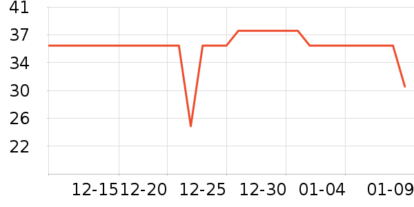 ���ط�����ʳ��ʷ�۸�