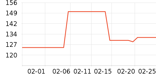 ǿ�������۾�/����Һ��ʷ�۸�