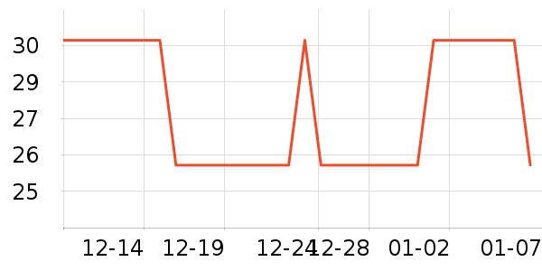 ����Ʒ�Ʒ�����ʳ��ʷ�۸�