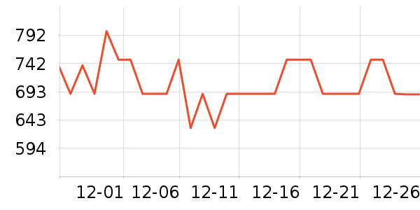 ������ԡ������ʷ�۸�