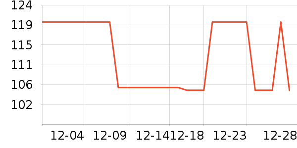 ������ʷ�۸�