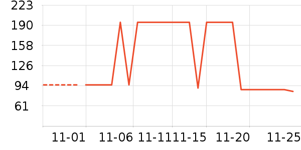 ����׿��ʷ�۸�