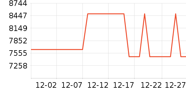 Ӥ���Ƴ���ʷ�۸�