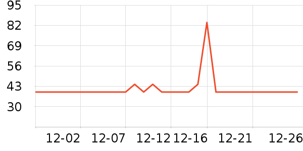 �������ˮ��/��ˮƿ��ʷ�۸�