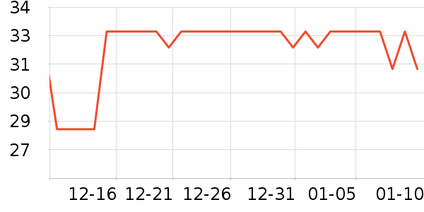 ������Ӥ�׶���ζƷ��ʷ�۸�