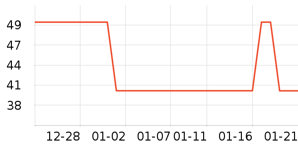 GENIOLAMODET����ʷ�۸�