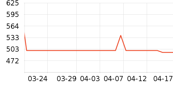 �ڱ������װ��ʷ�۸�