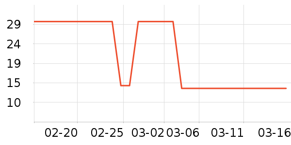 ����۽�/����/������ʷ�۸�