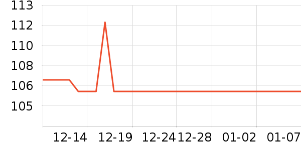 �ó������տ�¯��ʷ�۸�