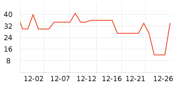 үү��ũ��Ӥ�׶���ζƷ��ʷ�۸�