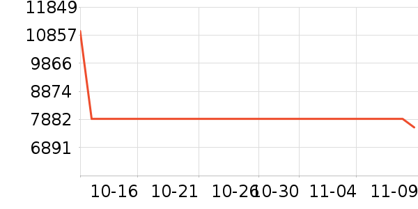 ��껵�����/����ʷ�۸�