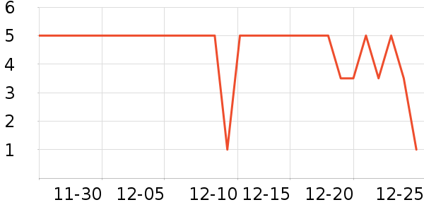 ������Ĩ��/�ٽ಼��ʷ�۸�