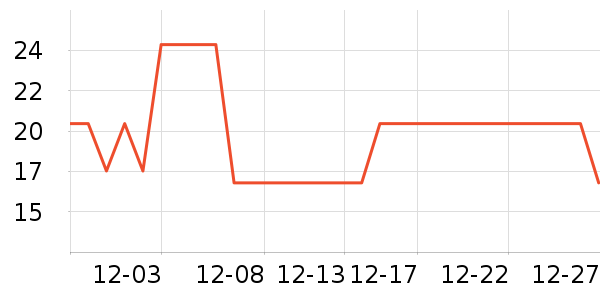 ŷ�п�ˮ��/������/����/ë����ʷ�۸�