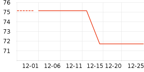 ��������Һ��˪��ʷ�۸�