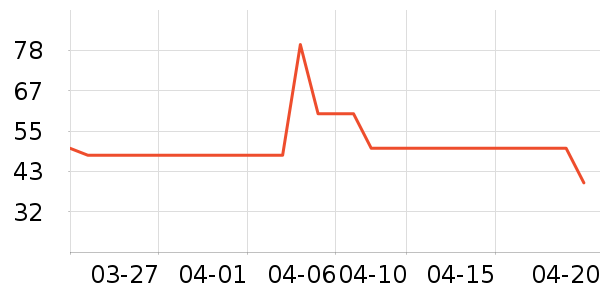 ��ɯŮʽţ�п�/���п�/�̿���ʷ�۸�