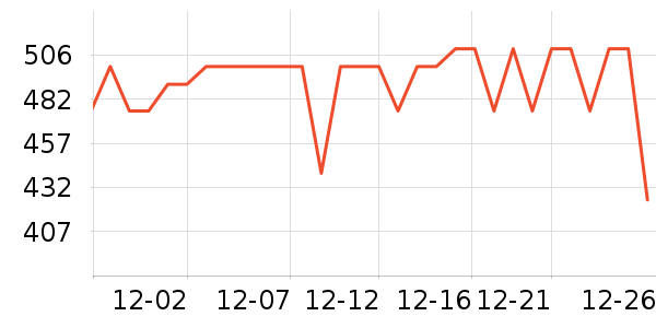 �ƻ�����ʷ�۸�