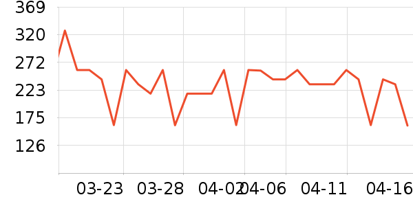 �ý������������ʷ�۸�