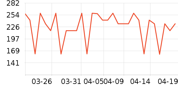 �ý������������ʷ�۸�