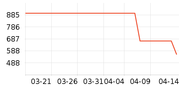 �ٵ������ʷ�۸�