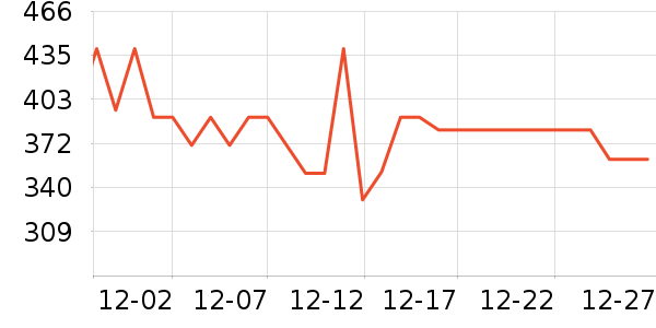 �����ֿ���ը����ʷ�۸�